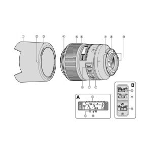 Ottica Nikon VR 105mm f 2 struttura